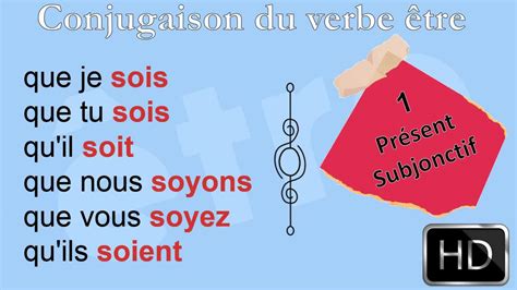 soit conjugaison